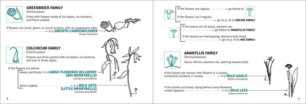 Flower Finder 2nd Edition
