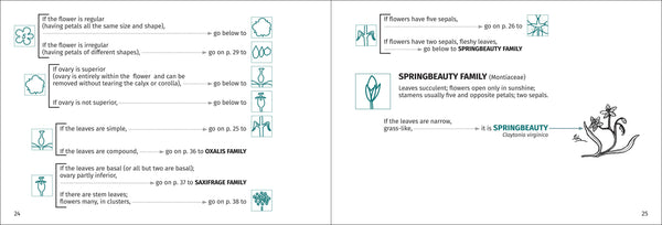 Flower Finder 2nd Edition