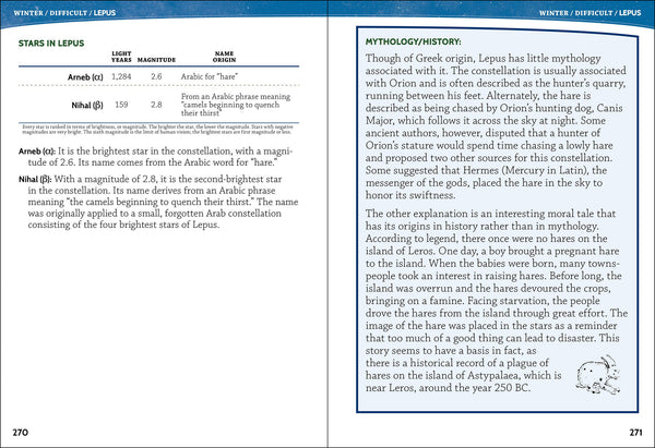 Night Sky Field Guide