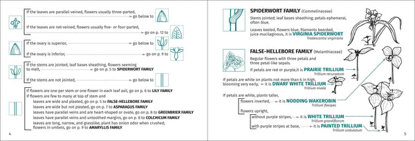 Flower Finder 2nd Edition