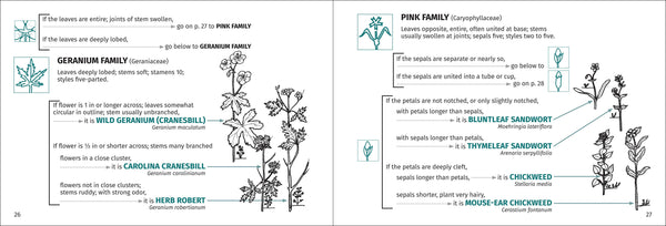 Flower Finder 2nd Edition