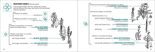 Flower Finder 2nd Edition