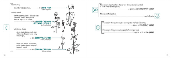Flower Finder 2nd Edition