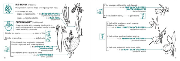 Flower Finder 2nd Edition